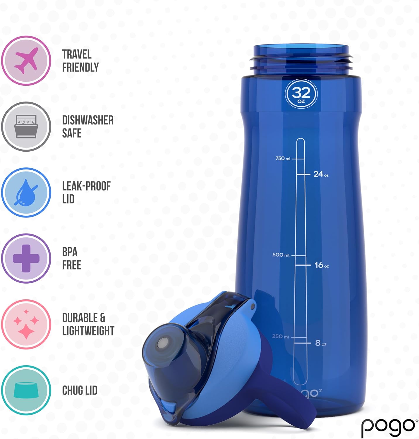 Pogo BPA-Free Tritan Plastic Water Bottle with Chug Lid, 32 Oz, Blue - Image 6