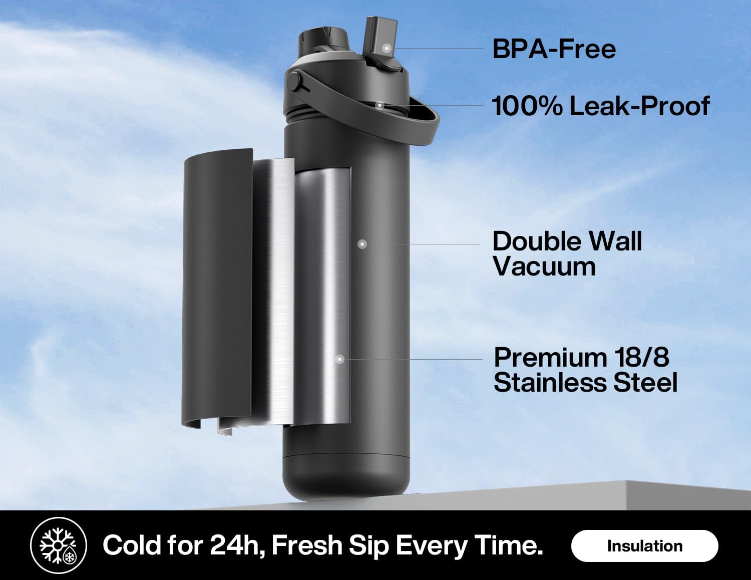 POWCAN 26 oz Insulated Water Bottle with 2-in-1 Straw and Spout Lid, Keep Cold 24H, Leak-Proof, Fits in Car Cup Holder, Stainless Steel Water Bottle for Sports, Travel, and School (Dark Knight) - Image 2